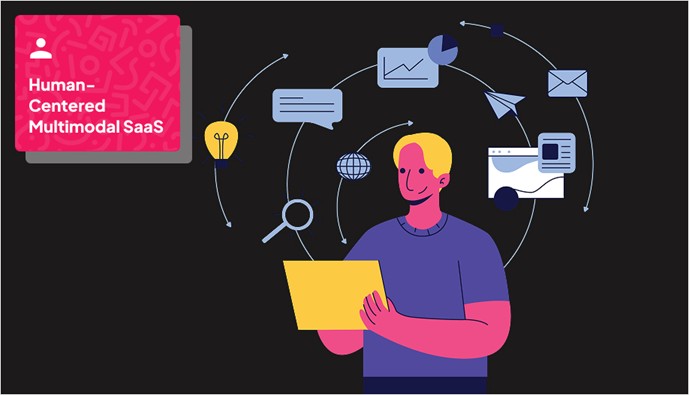 cartoon human surrounded by different multi-modal icons representing SaaS.