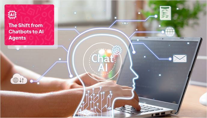 digital presentation of AI chatbot branching to different system such as messaging, cloud integration, web, etc