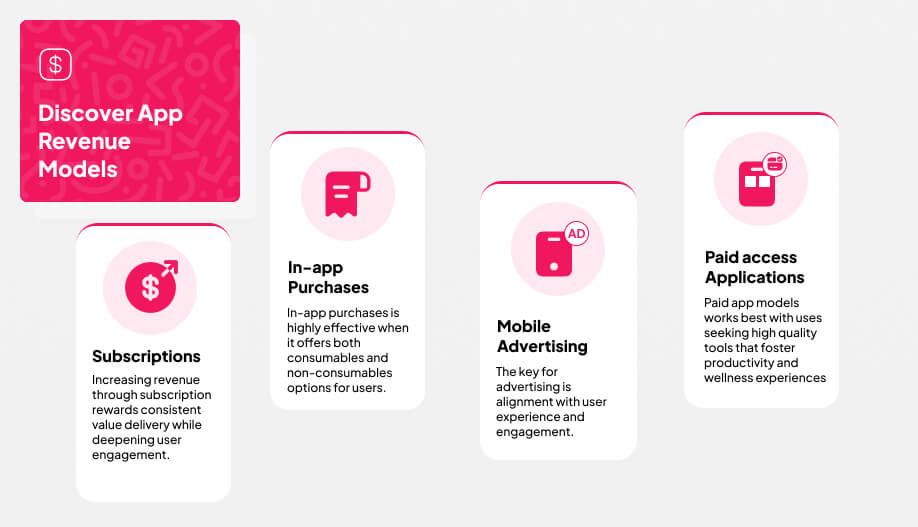 infographics that shows the 4 primary revenue models mentioned in this section