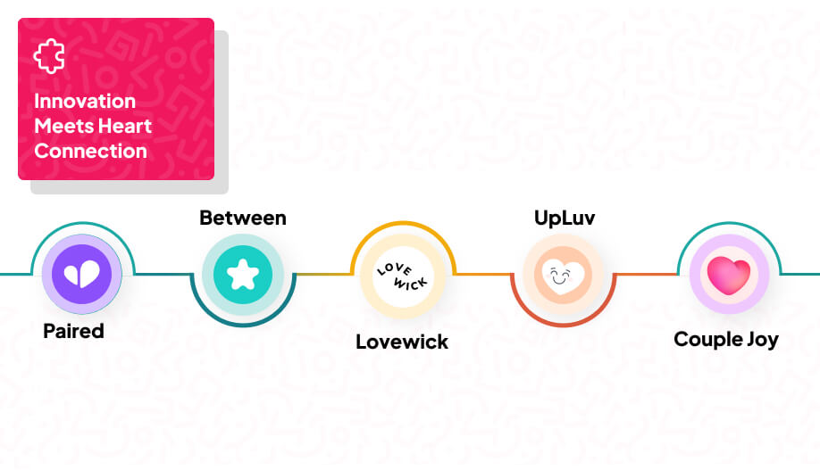 icons of the prominent relationship apps in 2025