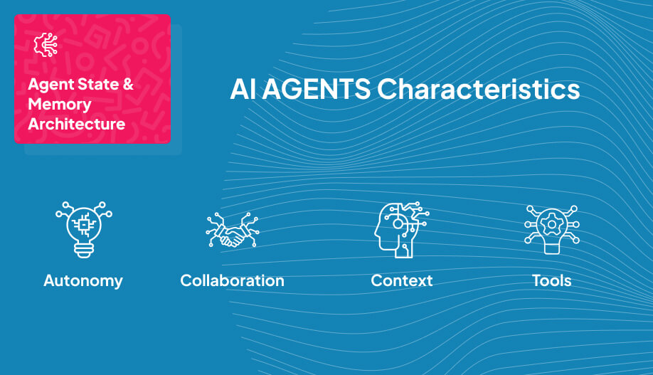 an illustration showing icons that represent different characteristics of AI Agents