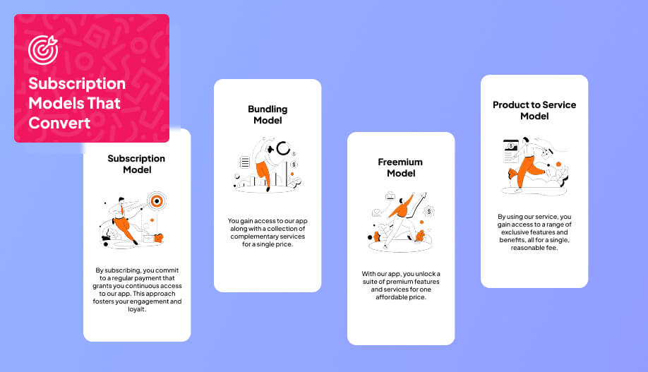 an infographic that shows the different subscription models