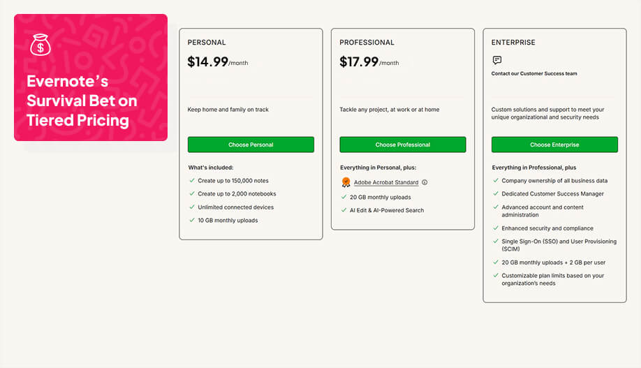 Evernote's subscription tiers