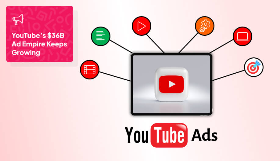 youtube logo inside a screen connected to different icons