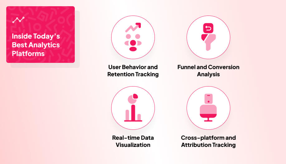 an icon representing the core capabilities mentioned in this section