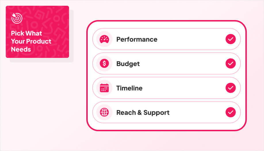 a simple checklist