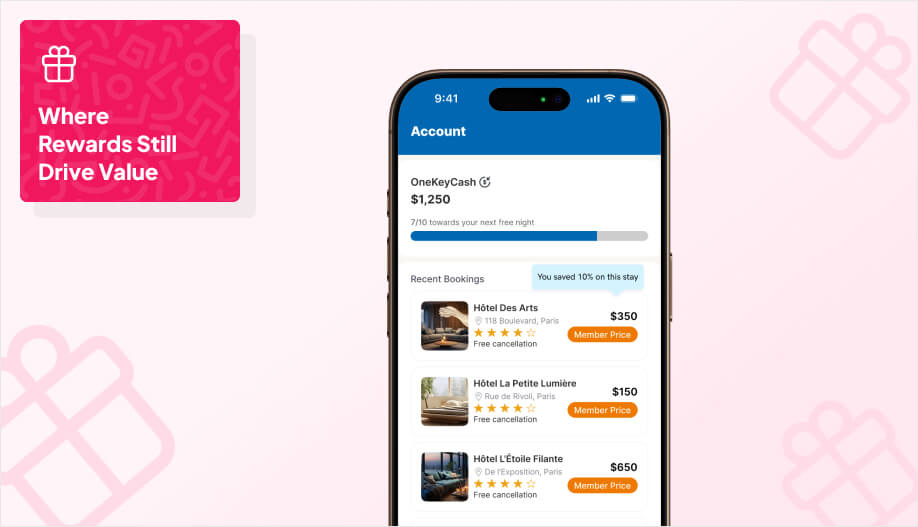 a phone screen with a Hotels.com-style account view