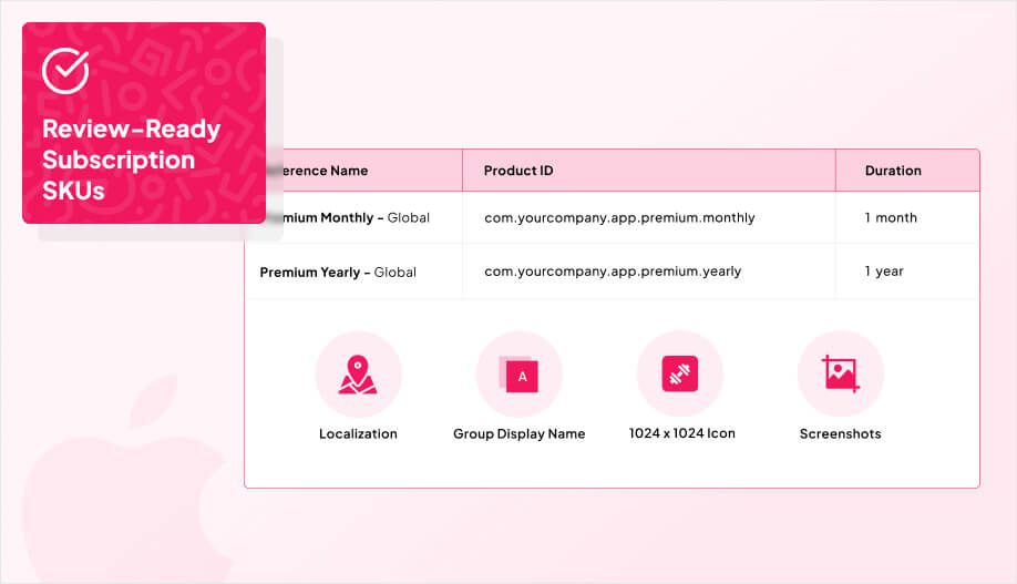 a table-like graphic