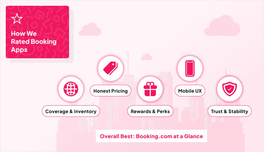 a clean infographic or checklist