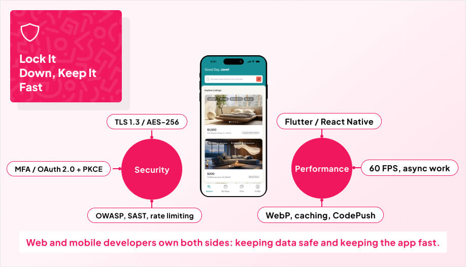 a phone + browser mockup with a small lens