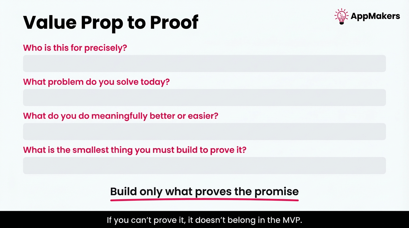 4 stacked prompts and final line that says “Build only what proves the promise”