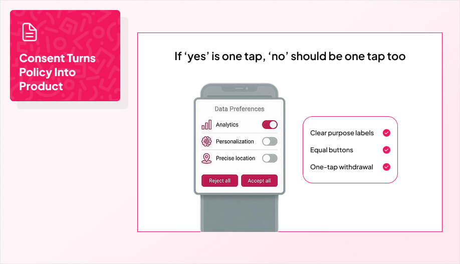 a deck-style UI mock and a checklist