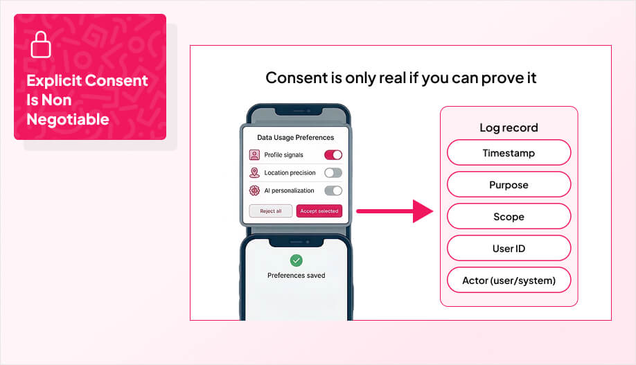a two stacked mobile screens