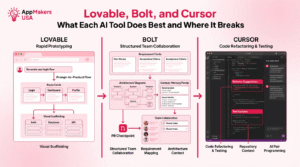 Lovable, Bolt, and Cursor: What Each AI Tool Does Best and Where It Breaks