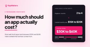 Does AI Reduce App Development Cost? The Honest 2026 Answer