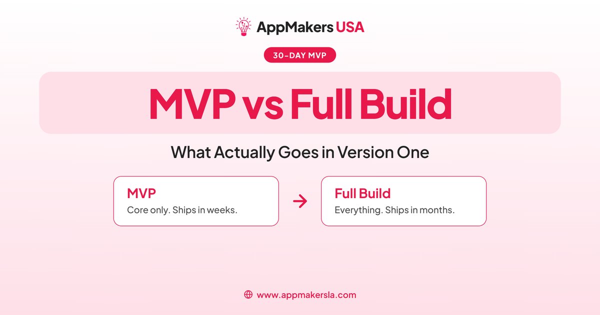 Best App Development Companies in the USA 2026 guide graphic with a research-backed bar chart on a dark red background